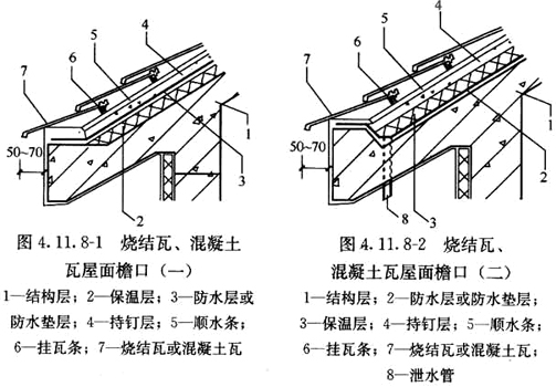 屋面工程技术规范 [屋面细部构造] gb50345-201